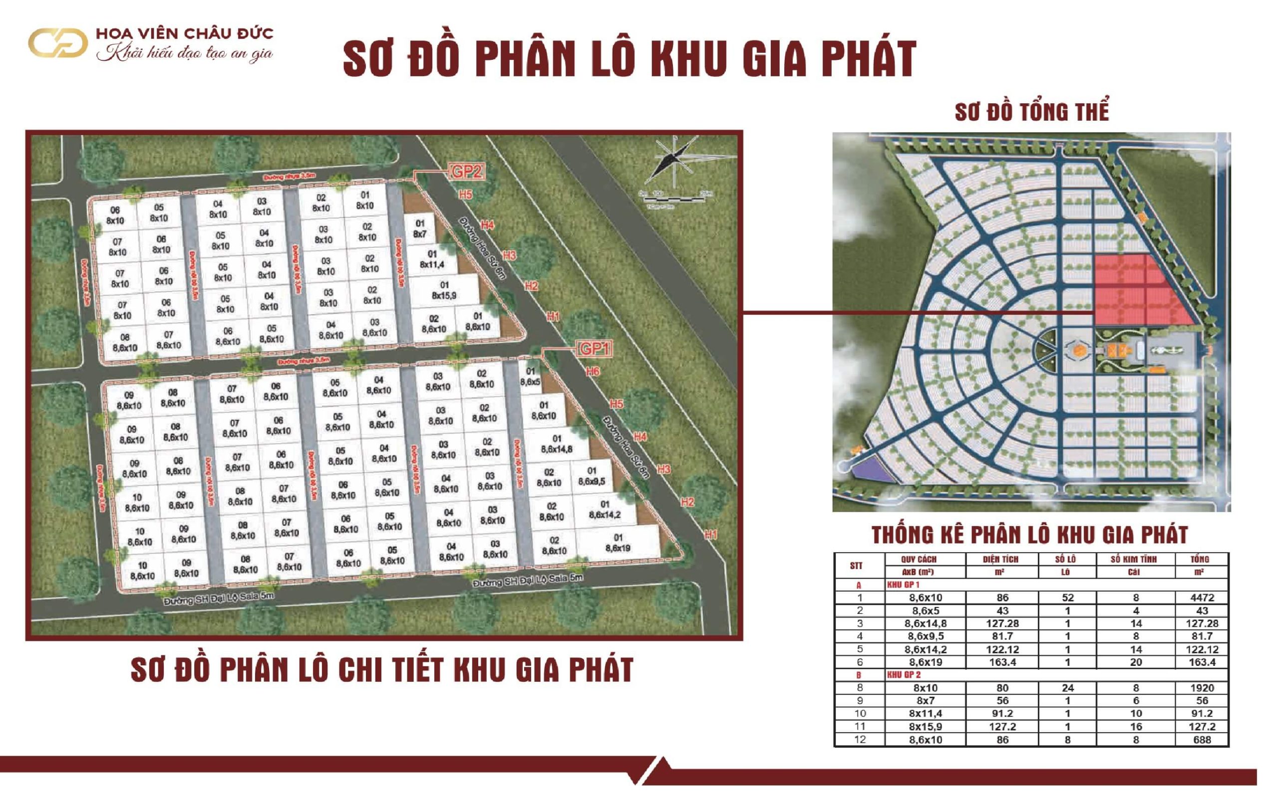 Sơ đồ phân lô Khu Gia Phát tại Hoa Viên Châu Đức Sơ đồ phân lô Khu Gia Phát tại Hoa Viên Châu Đức